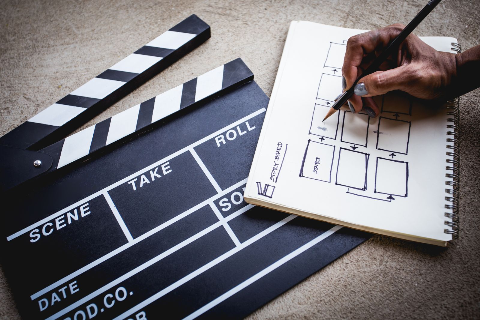 Visual Storytelling